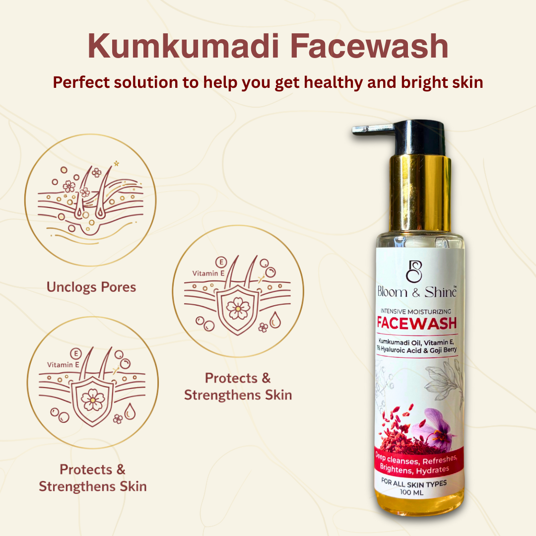 3-in-1 Daily Care Combo: Day Cream + Snail Mucin Face Serum + Intensive Moisturizing Facewash