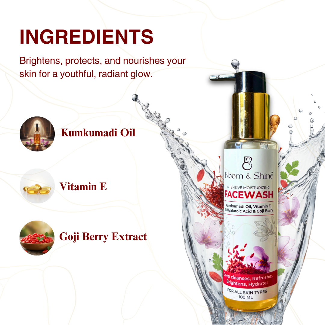 3-in-1 Daily Care Combo: Day Cream + Snail Mucin Face Serum + Intensive Moisturizing Facewash