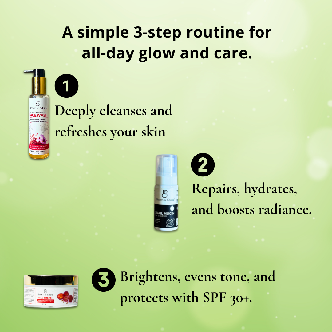 3-in-1 Daily Care Combo: Day Cream + Snail Mucin Face Serum + Intensive Moisturizing Facewash