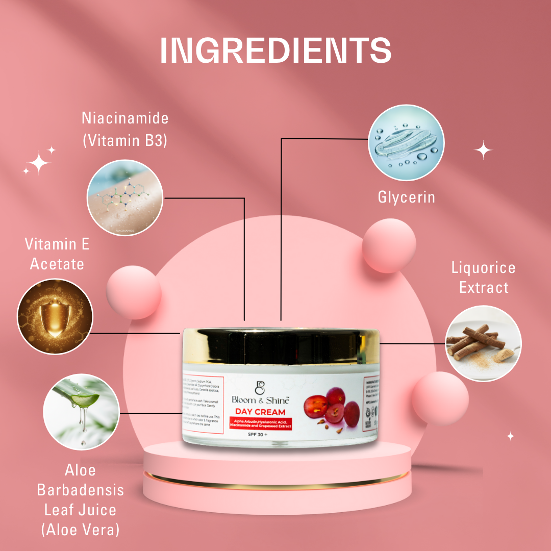 3-in-1 Daily Care Combo: Day Cream + Snail Mucin Face Serum + Intensive Moisturizing Facewash